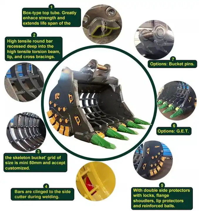 Ağır Makine Toprağı Taşımak Parçaları Kazı Makinesi Kaya Iskeleti 1-50T Kazı Makinesi için kova